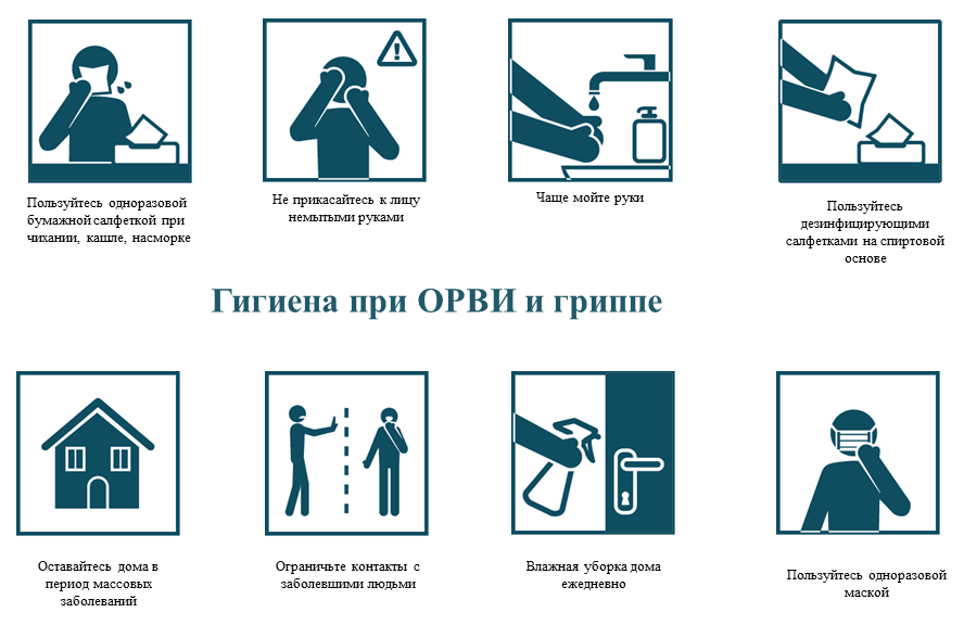 ОРВИ.png ОРВИ.png